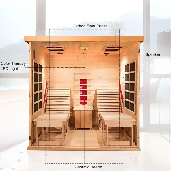 FAR-infrared Sauna Tech: ຈາກ ceramic ໃຫ້ graphene FAR-infrared Sauna Tech: ຈາກ ceramic ໃຫ້ graphene
